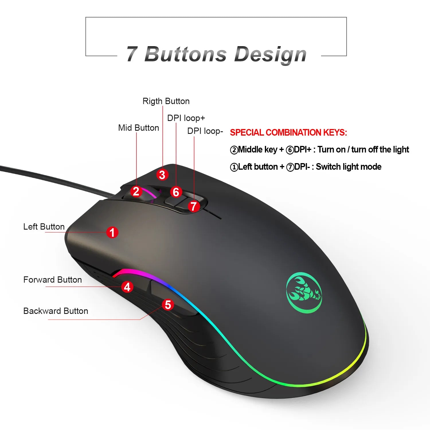 Mouse da Gaming Cablato Luminoso